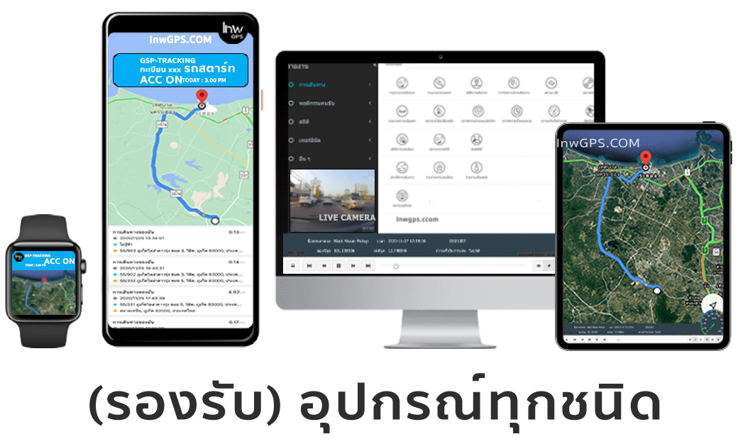 เทพจีพีเอส มือืถอ